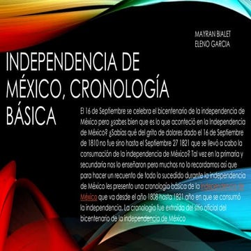 Independencia de méxico, cronología básica