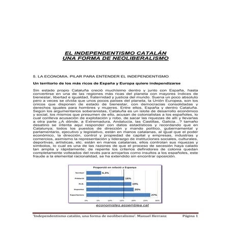 Cataluña. Independentismo una forma de neoliberalismo