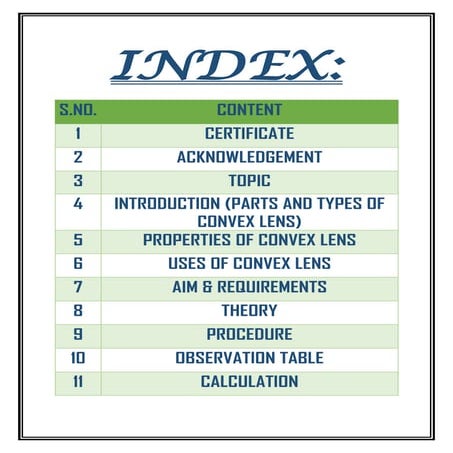 physics project class  12 o study the nature and size of image formed by Conv...