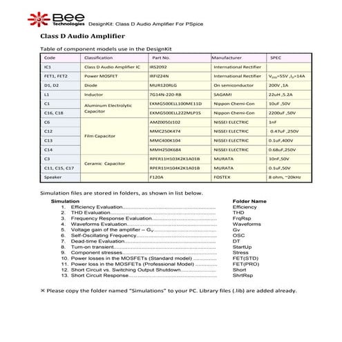デザインキット・D級アンプのインデックス