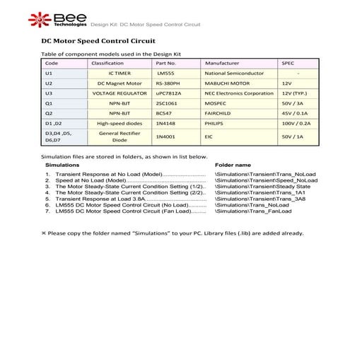 デザインキット・DCモータ制御回路のインデックス