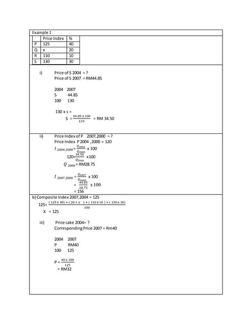 Index number SPM