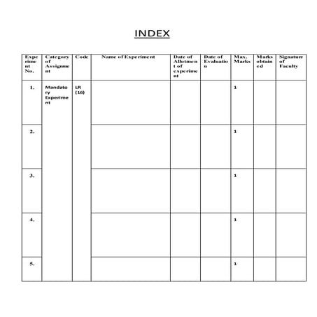 Index page of lab file