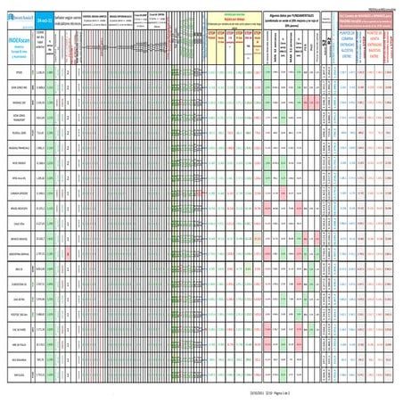 Inde xscan ngconsolida20111021