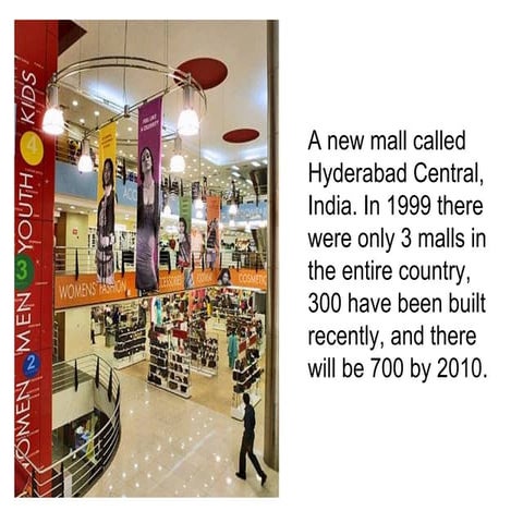 India - Globalisation