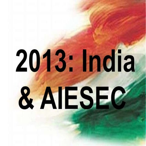 India and aiesec nls
