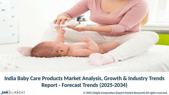 India Baby Care Products Market Size & Growth | Share Report 2034