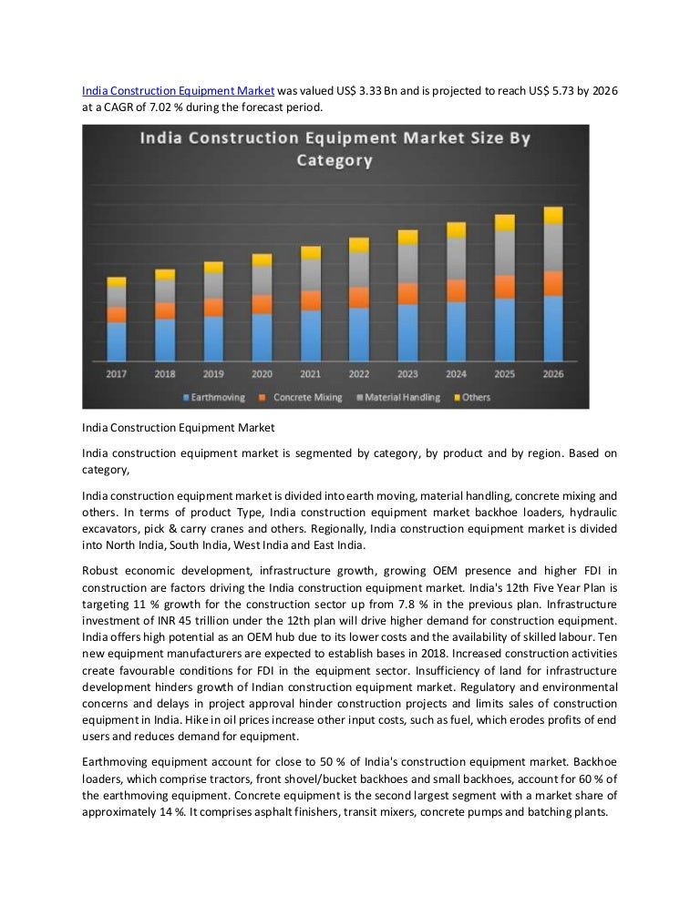 India construction equipment market