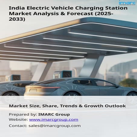 India Electric Vehicle Charging Station Market Analysis and Forecast 2025-2033