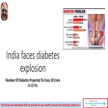 India faces diabetes explosion