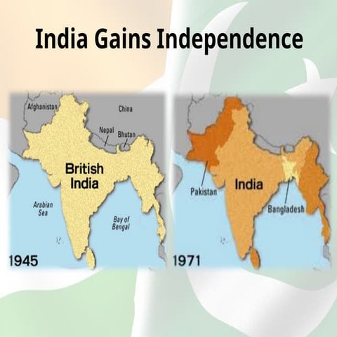 India_Gains_Indepenfsfssssssssssssssdence.pptx