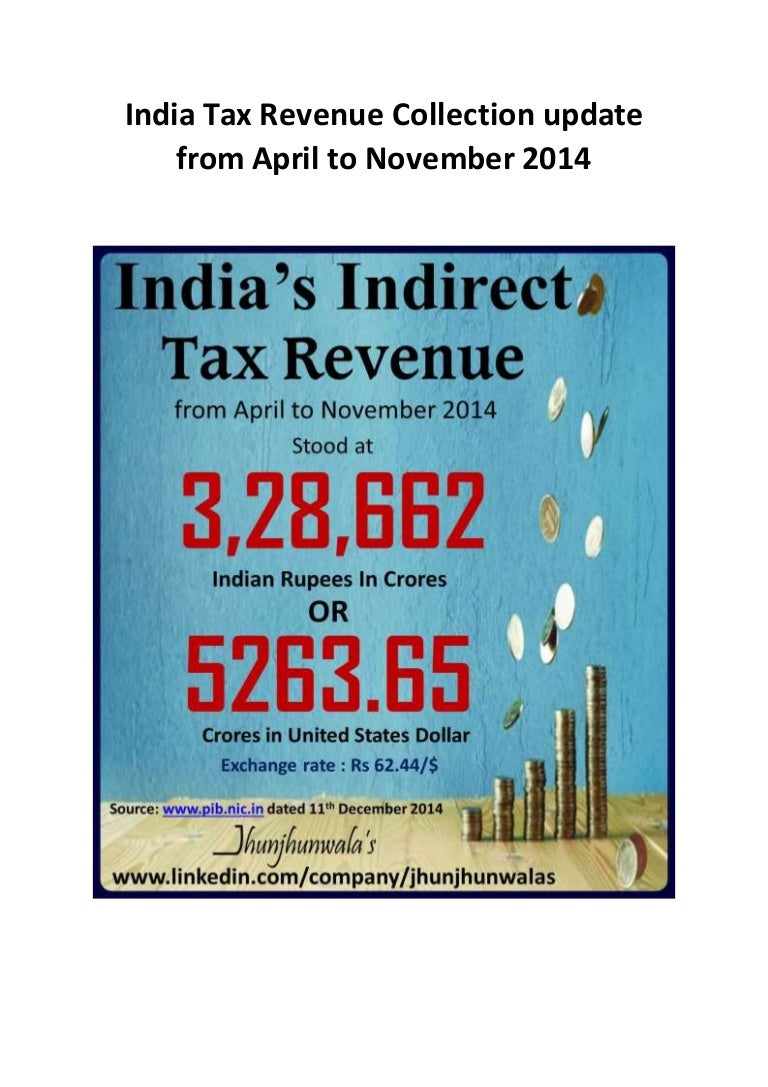 India Tax Collection from April to November 2014