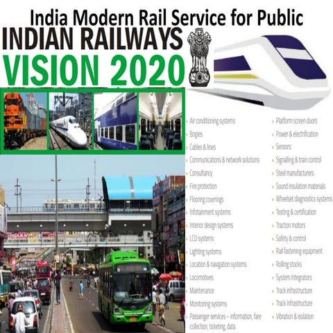 India modern rail service for public