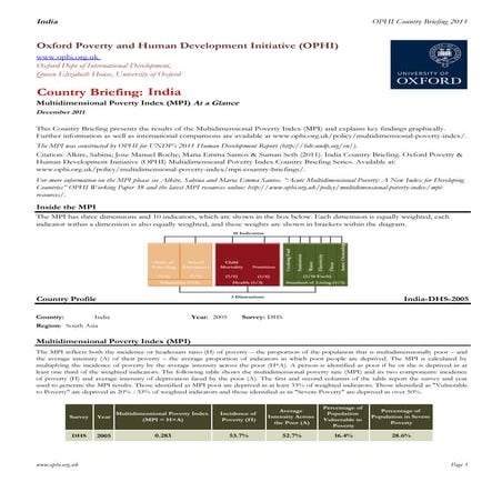 Multidimensional Poverty Index. Country Brief: India | PDF