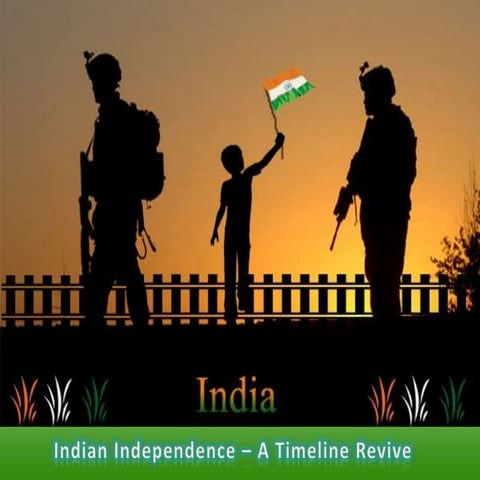 Indian Independence – A Timeline Revive
