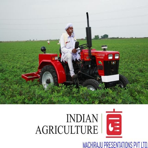 Indian agriculture:overview, types,major crops, Changing Trade Scenario & Cha...