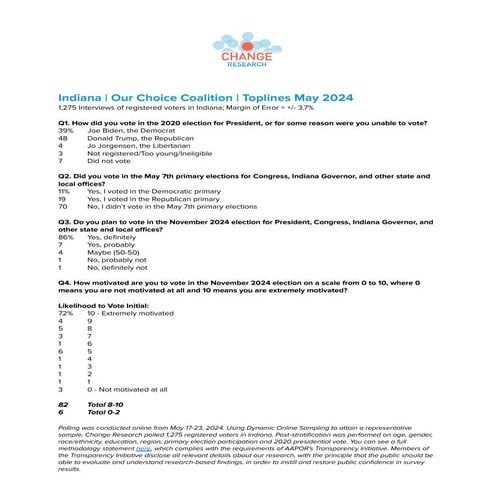 Indiana _ Our Choice Coalition _ Toplines 2024-05-23.pdf