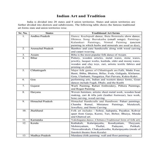 Indian Art and Tradition