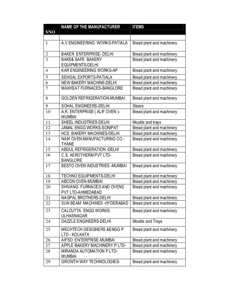Indian bread equipment suppliers