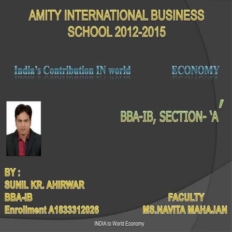 India’s Contribution IN world ECONOMY   