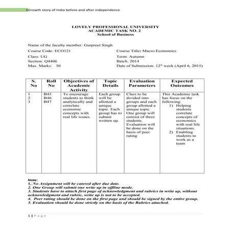 Indian economy before independence and after independence
