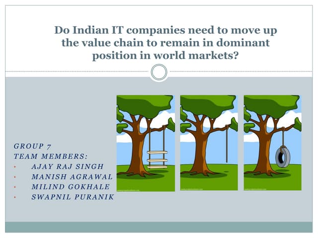Indian it industry
