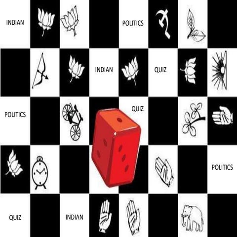 Indian politics quiz.ppt