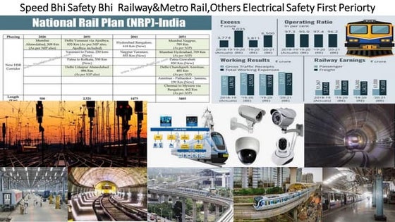 ELECTRICAL INSTALLATIONS INSPECTION CHECKLIST Form # HSEQ - EIIC Rev 7.docx