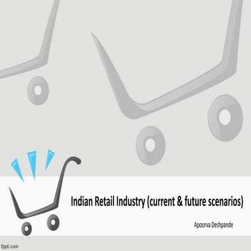 Indian retail industry