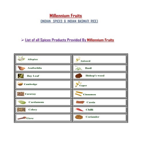 Indian Spice &amp; Basmati Rice By Millennium Fruits