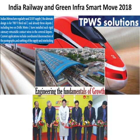 India railway and green infra smart move 2018