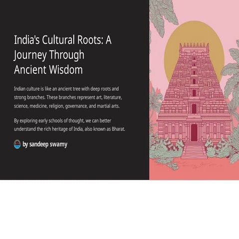 indias-cultural-roots-a-journey-through-ancient-wisdom-250316091834-c6af05b2....