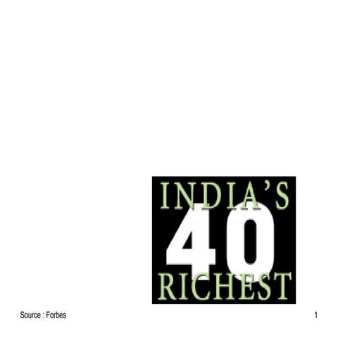 Fobex list of Indias 40 Richest