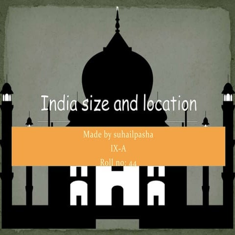 India size and location
