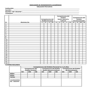 Formatos  para   indicadores  de  r...