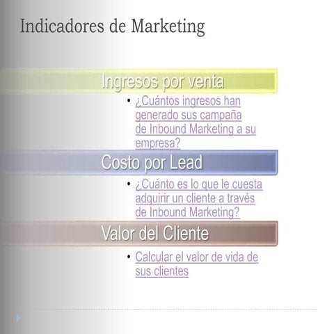 Posicionamiento en el mercado | PPTX