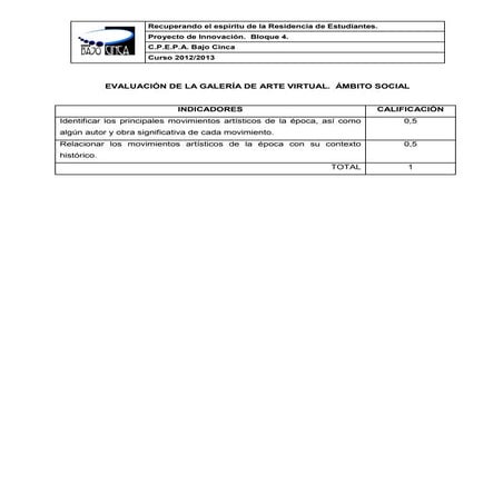 Indicadores de evaluacion de arte 