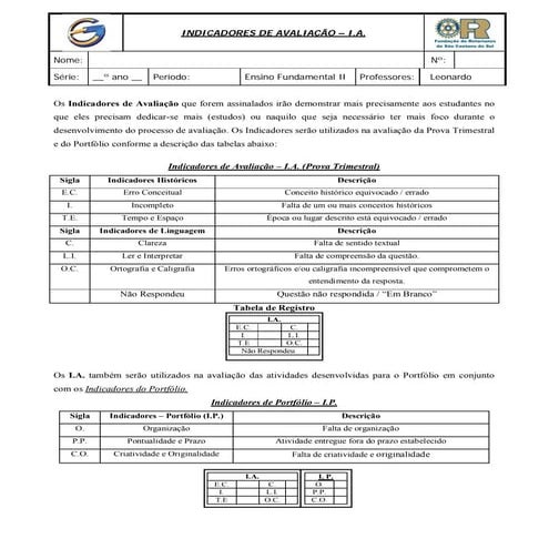 Indicadores de avaliação