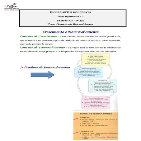 Indicadores de Desenvolvimento