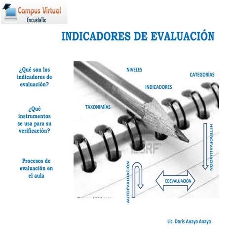Indicadores de evaluacion