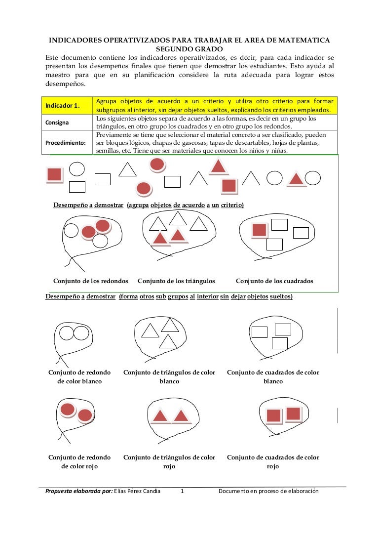 preguntas de si o no de matematicas indicadores de matematica operativizados segundo grado preguntas de si o no de matematicas indicadores de matematica operativizados segundo grado