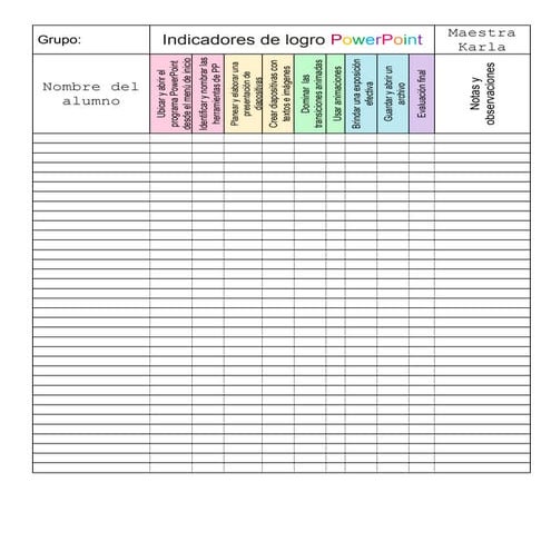 INDICADORES DE POWERPOINT.docx