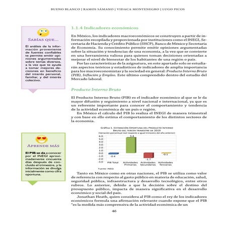 Indicadores económicos.pdf........................