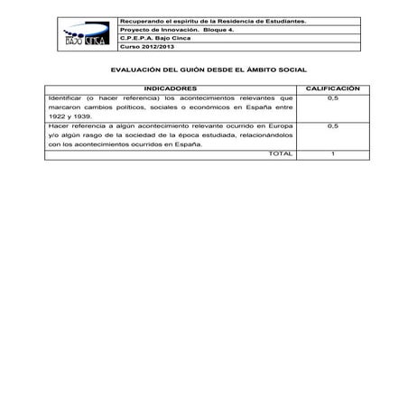 Indicadores de evaluacion del guion 