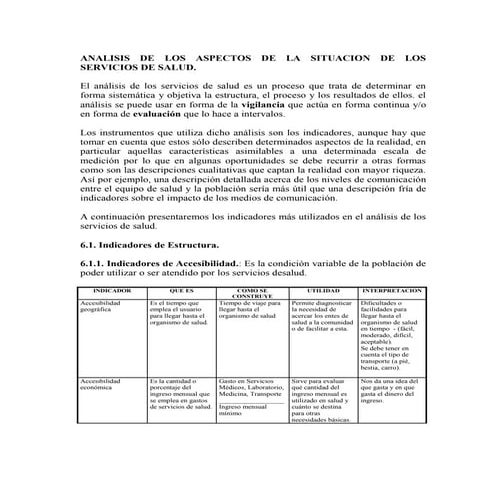 Análisis de los aspectos de la situación de los servicios de salud Indicadores