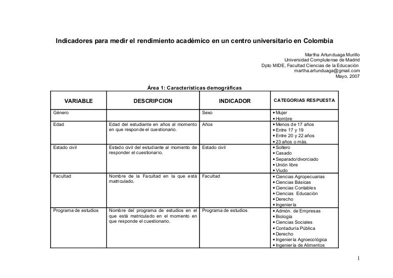 Indicadores para medir el rendimiento académico en un centro universi…