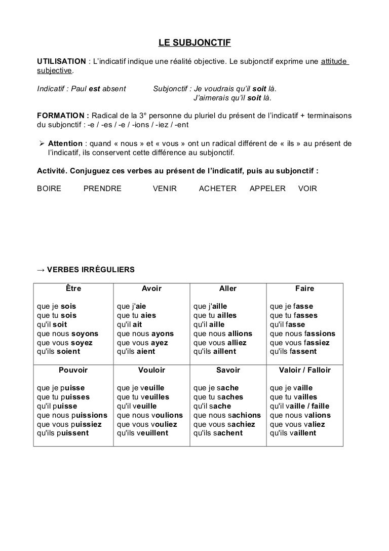 Indicatif Ou Subjonctif Th orie