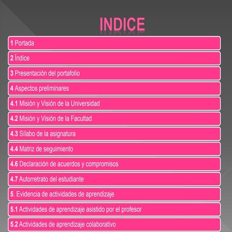 Indice