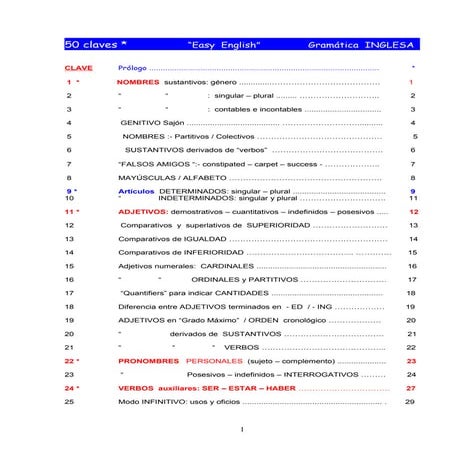 INDÍCE general (4 pag) 