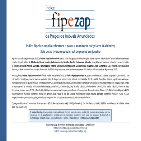 Indice fipezap ampliado